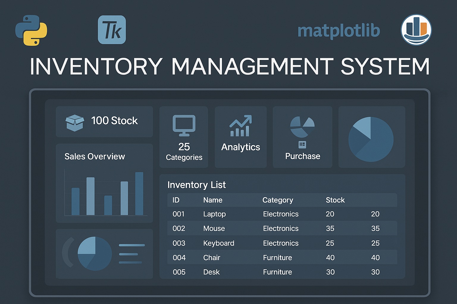 Inventory Management System